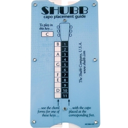 Shubb TG1_54879 SHUBB TRANSPOSING GUIDE